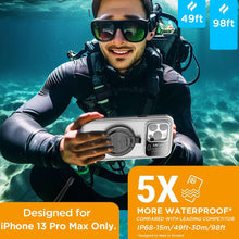Load image into Gallery viewer, AICase Self-Check Waterproof Diving Phone Case for iPhone 12 13 14 Pro Max 14 Plus