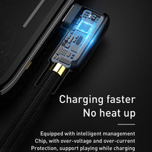 Load image into Gallery viewer, 90° Elbow LED Fast Charging USB Cable Charger for iPhone