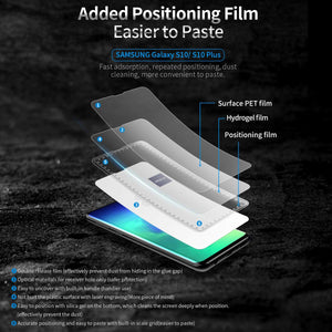 AICase HD Ultra Clear Anti Fingerprint Screen Cover for Samsung Galaxy S10+