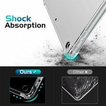 Load image into Gallery viewer, iPad Pro 12.9  Clear Case TPU Silicone Protective Case