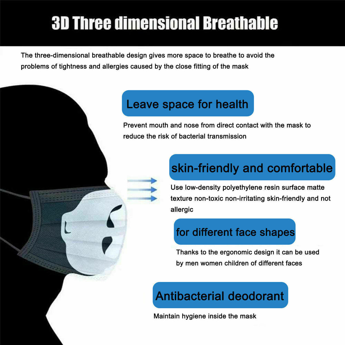 3D Face Mask Bracket Mouth Separate Inner Stand Holder Breathing Space ...