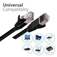 Load image into Gallery viewer, LOT CAT7 Shielded RJ45 Ethernet LAN Network Patch Cable Connector Internet Cord 164ft Black