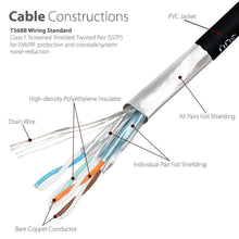 Load image into Gallery viewer, LOT CAT7 Shielded RJ45 Ethernet LAN Network Patch Cable Connector Internet Cord 164ft Black