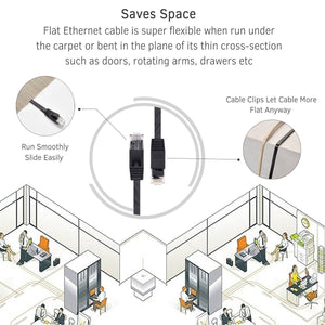LOT CAT7 Shielded RJ45 Ethernet LAN Network Patch Cable Connector Internet Cord 164ft Black