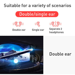 TWS True Wireless Earbuds Bluetooth 5.0 Earphones Stereo Bass Ear Hook Headset