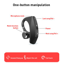 Load image into Gallery viewer, TWS True Wireless Earbuds Bluetooth 5.0 Earphones Stereo Bass Ear Hook Headset