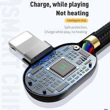 Load image into Gallery viewer, Mcdodo 90° Elbow Type-C Lightning PD Fast Charge Cable for iPhone