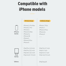 Load image into Gallery viewer, Mcdodo 90° Elbow Type-C Lightning PD Fast Charge Cable for iPhone