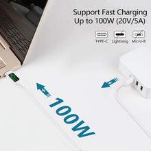 Load image into Gallery viewer, USB C Charger with LED Display, A to Type C Charging Cable Fast Charge for Samsung Galaxy