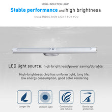Load image into Gallery viewer, 22 LED Motion Sensor Closet Lights for Cabinet Kitchen Lamp