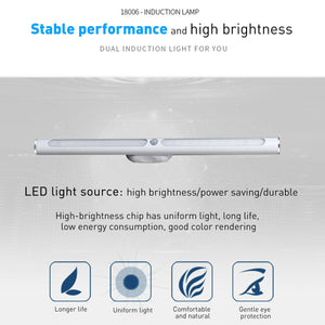 22 LED Motion Sensor Closet Lights for Cabinet Kitchen Lamp