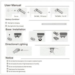 22 LED Motion Sensor Closet Lights for Cabinet Kitchen Lamp