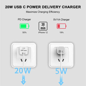 iPhone Fast Charger 20W PD Power Adapter with USB-C to iPhone Cable Charger Cord