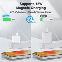Load image into Gallery viewer, iPhone Fast Charger 20W PD Power Adapter with USB-C to iPhone Cable Charger Cord