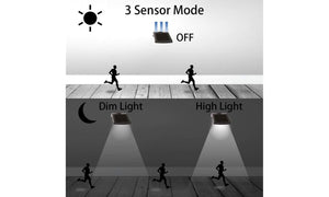 IP65 Waterproof Solar Wall Light Human Body Infrared Sensing Light Control