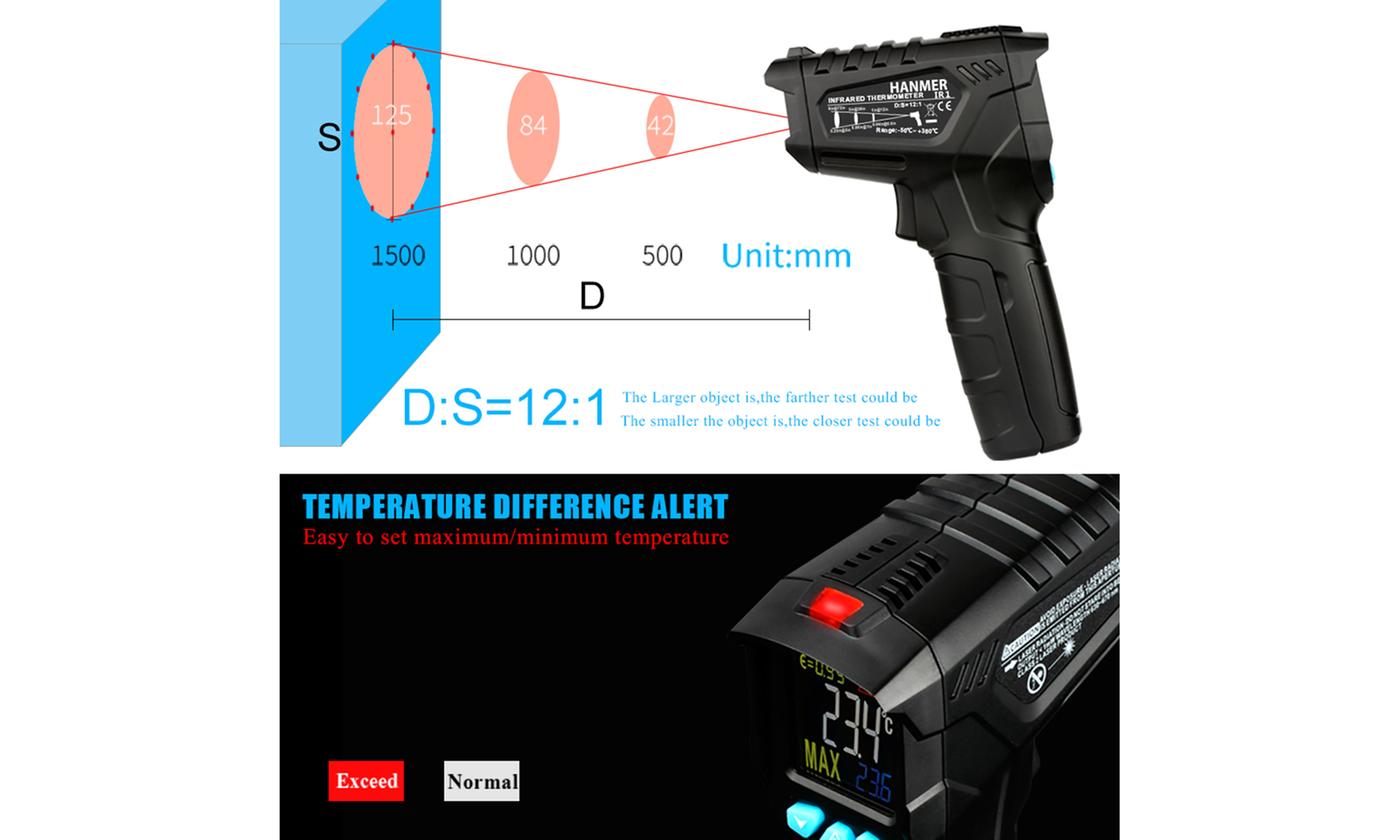 Hanmer IR1 Infrared Temperature Gun Digital Non Contact Data Retention