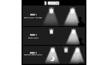 Load image into Gallery viewer, IP65 Waterproof Solar Wall Light 66 Lamp Beads Three Light Modes Remote Control