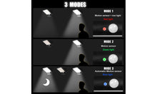 Load image into Gallery viewer, Waterproof Energy Saving Solar Wall Light Three Modes Induction Remote Control